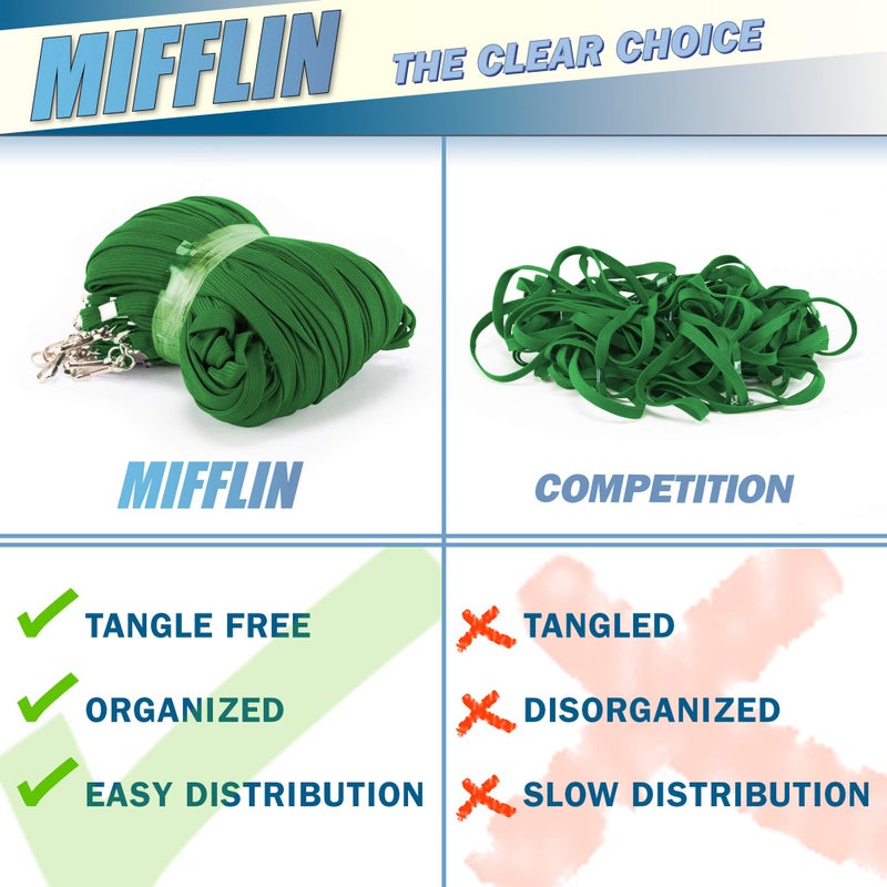 MIFFLIN-USA Flat Lanyards for ID Badges (Green, 36 Inch, 25 Pack), Comfortable Neck Straps - Image 2